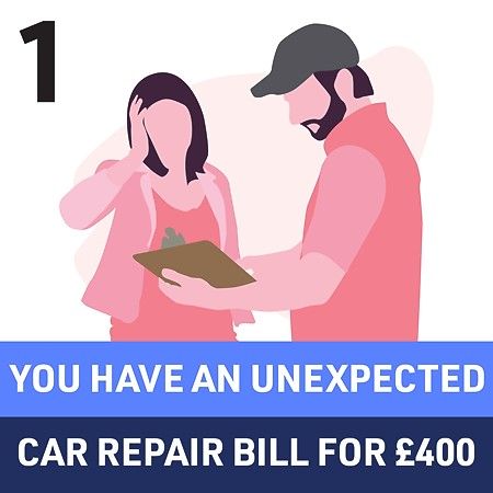 Payment Assist - Unexpected Repair Bill